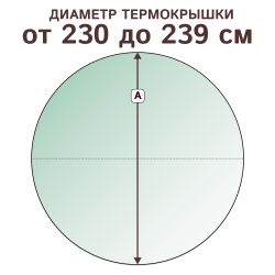 Крышка круглая со скосом (уклоном), диаметр 230-239 см