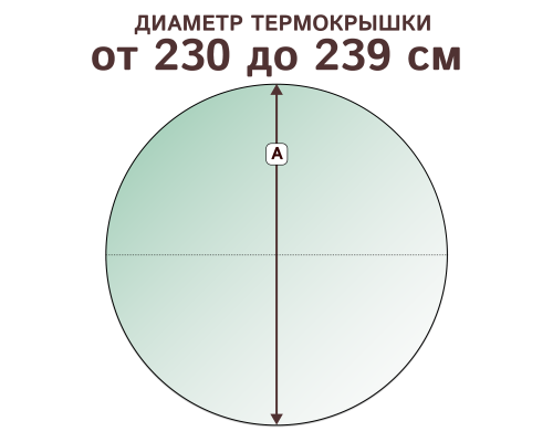 Термокрышка круглая, диаметр от 230 до 239 см