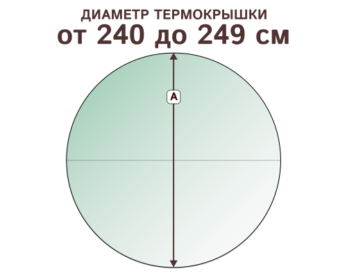 Термокрышка круглая, диаметр от 240 до 249 см