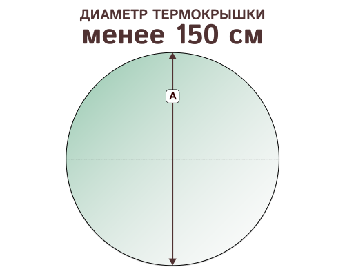 Термокрышка круглая, диаметр до 149 см