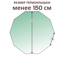 Крышка на 10 граней, размер стороны менее 150 см