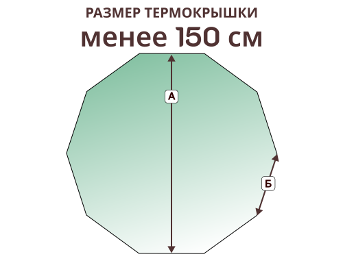 Термокрышка 10 граней с уклоном для чана до 150 см