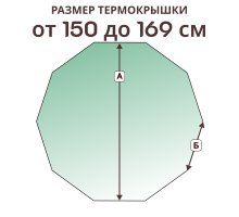 Крышка на 10 граней, размер стороны от 150 до 169 см