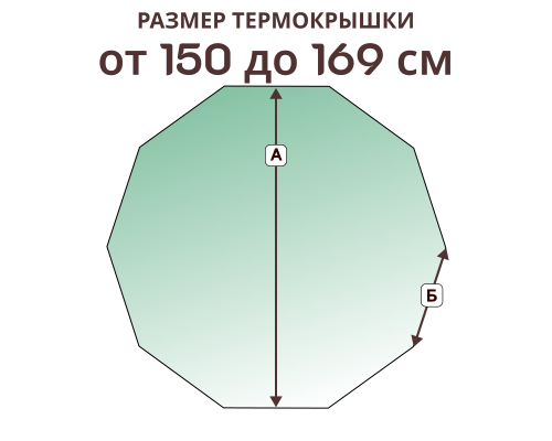 Термокрышка 10 граней с уклоном для чана 150-169 см