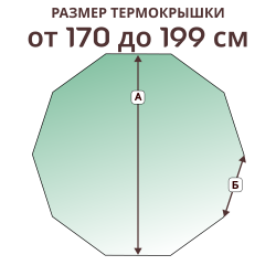 Крышка на 10 граней, размер стороны от 170 до 199 см
