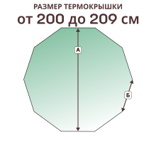 Крышка на 10 граней, размер стороны от 200 до 209 см