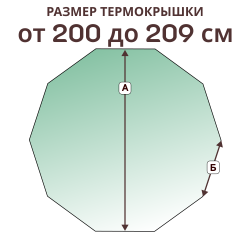 Крышка на 10 граней, размер стороны от 200 до 209 см