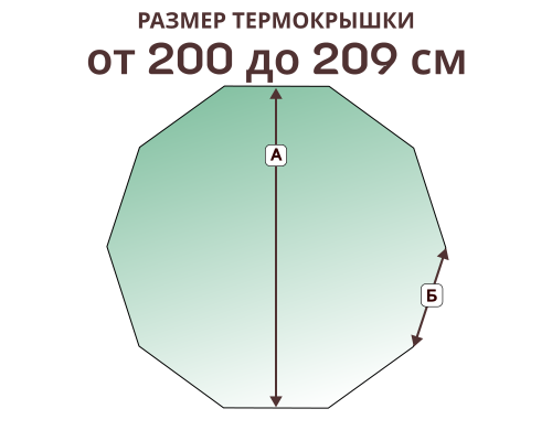 Термокрышка 10 граней с уклоном для чана 200-209 см