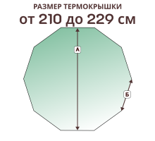 Крышка на 10 граней, размер стороны от 210 до 229 см