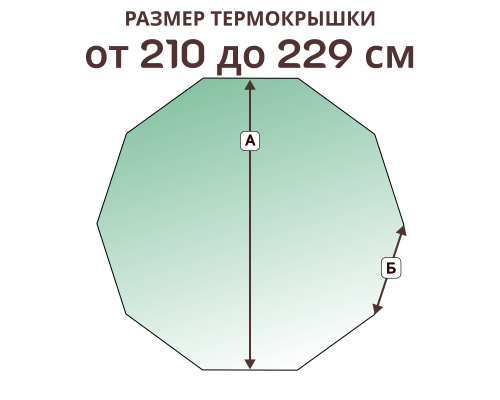 Термокрышка 10 граней с уклоном для чана 210-229 см