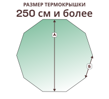 Крышка на 10 граней, размер стороны 250 см и более