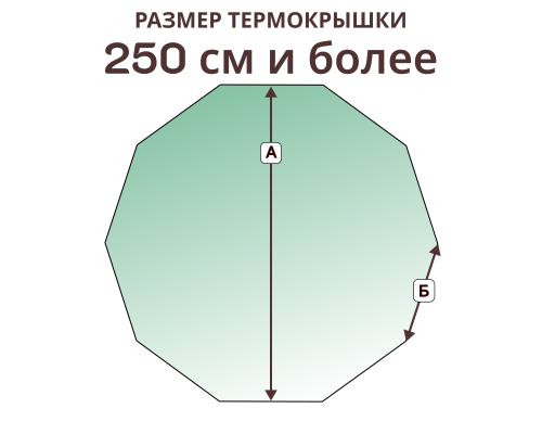 Термокрышка 10 граней с уклоном для чана от 250 см