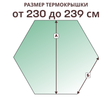 Крышка на 8 граней, размер стороны от 230 до 239 см