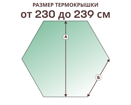 Термокрышка 10 граней с уклоном для чана 230-239 см