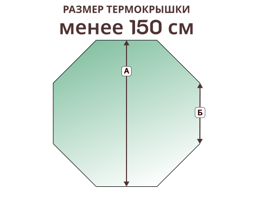 Термокрышка 8 граней с уклоном для чана до 150 см