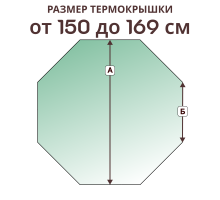 Крышка на 8 граней, размер стороны от 150 до 169 см