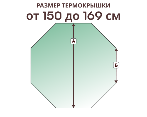 Термокрышка 8 граней с уклоном для чана 150-169 см