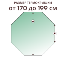 Крышка на 8 граней, размер стороны от 170 до 199 см