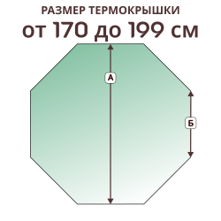 Крышка на 8 граней, размер стороны от 170 до 199 см