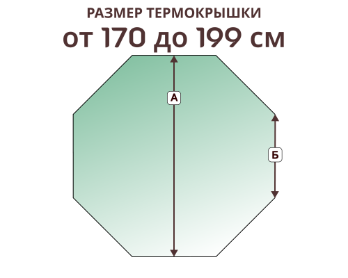 Термокрышка 8 граней с уклоном для чана 170-199 см