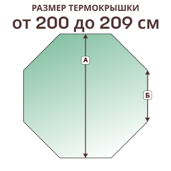 Крышка на 8 граней, размер стороны от 200 до 209 см