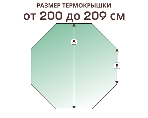 Термокрышка 8 граней с уклоном для чана 200-209 см