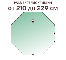 Крышка на 8 граней, размер стороны от 210 до 229 см