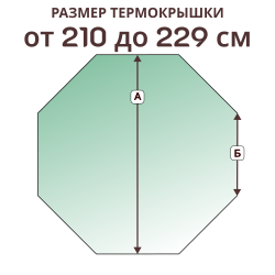 Крышка на 8 граней, размер стороны от 210 до 229 см