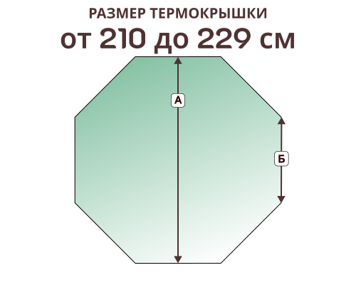 Термокрышка 8 граней с уклоном для чана 210-229 см