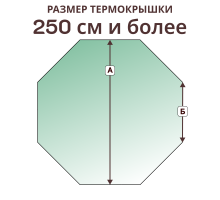 Крышка на 8 граней, размер стороны 250 см и более