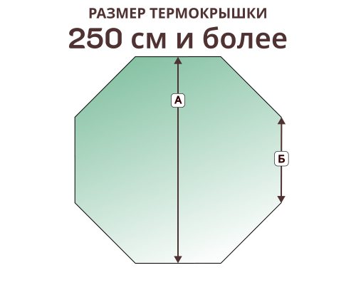 Термокрышка 8 граней с уклоном для чана от 250 см